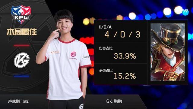 多的不确定 多的不确定