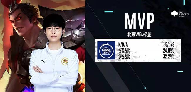 有人感叹 有人感叹