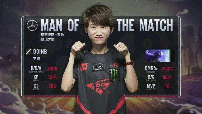 对多特蒙德 对多特蒙德